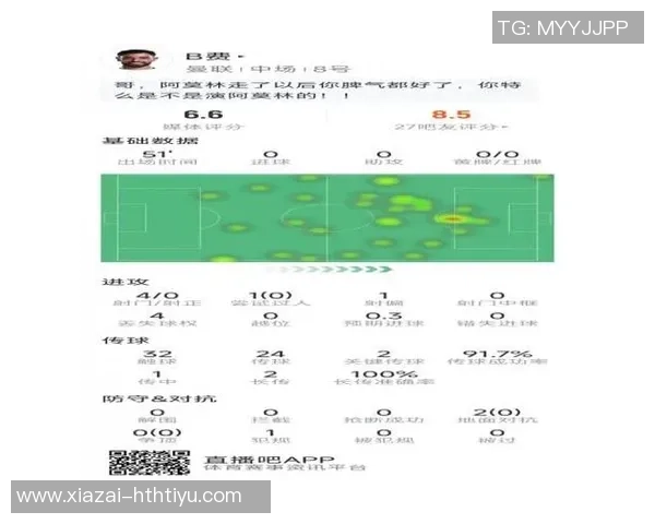 B费本赛季英超联赛关键传球数达19次展现惊人创造力 B费本赛季英超联赛关键传球数达19次展现惊人创造力